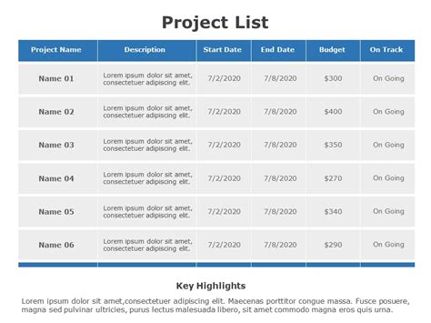 Projects list. Things To Know About Projects list. 